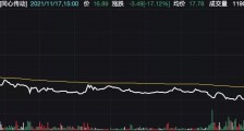 猛砸北交所公司后,国泰君安悄悄删掉了“做空”报告