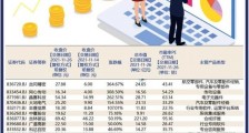 北交所热门赛道点兵:开市两周“黑马”的三大逻辑