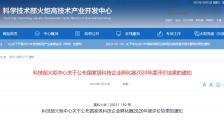 2020年度国家级科技企业孵化器评价结果出炉,38家不合格