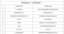 中央网信办等17部门公示国家区块链创新应用试点入选名单