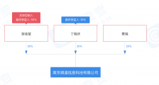 “趣住”APP涉黄，关联公司由三人共同持股