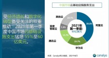 Canalys：2021 Q1 中国云基础设施服务支出猛增 55% 达 60 亿美元