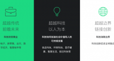 BEYOND 科技创新大奖诚邀你来 Show 瞄准世界前沿,引领行业发展的创新科技