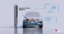 岚图发布800V高电压平台及超级快充技术