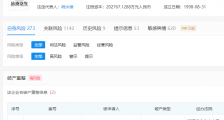众泰新增破产重整信息,申请人为永康农商银行