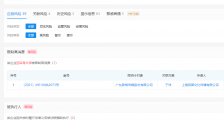 扫毒2关联公司被限制高消费,企查查显示胡彦斌担任该公司监事