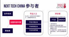 NEXT TECH China 2021 正式起航，加速法国初创企业在华发展