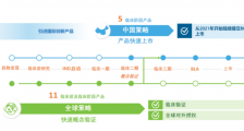 这位50后博士,要到科创板敲钟了