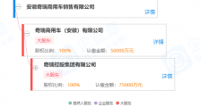 奇瑞捷途回应涉嫌虚假宣传:深表歉意