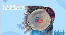 中国电信5G云VR虚拟导购平台助力购物中心复工复产