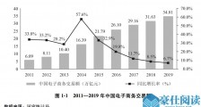 电商从业者达5125万!《中国电子商务报告2019》来了