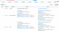 字节跳动,又投了一家艺人经纪公司