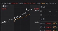 特斯拉市值首次突破一万亿美元，马斯克坐稳全球首富