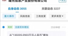 中科曙光注册资本增加至14.51亿,增幅11.42%