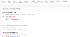 首发 张艺谋起诉张伟平,曾被称为黄金搭档