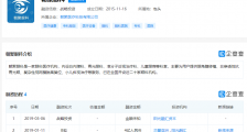 朝聚眼科拟在香港IPO中募集至多2.33亿美元
