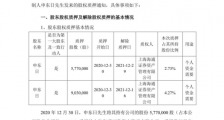 朗姿股份股价高位异常波动被监管 实控人再质押1480万股