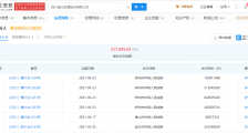 蓝光发展回应“华夏银行及万科将入股”:未经证实的市场传闻