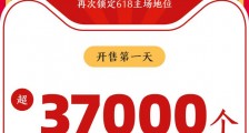 天猫618开售第一天,超37000个国货品牌成交翻倍!