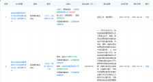 战狼公司被判赔吴京34万元:将肖像用于槟榔外包装