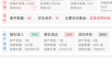 宁德时代市值再创新高,董事长曾毓群身价超过马云