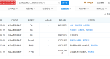 松鼠AI智适应教育获数亿元C1轮融资