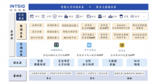 湖北老乡,一个个排队IPO敲钟