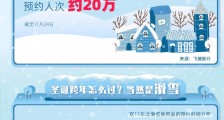 跐溜一下！飞猪东北雪场酒店迎来预约高峰，圣诞元旦出行占7成