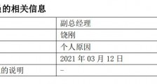 东证资管“灵魂人物”接连出走 继王国斌、林鹏后饶刚也离职了