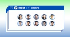 监管聚焦下的明星资本圈,谁已撤退?谁继续扩张? | 钛度图闻