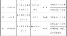 工信部通报下架蘑菇租房等48款APP 未按要求完成整改