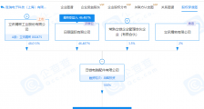 上海金山区厂房火灾致8人失联，失火企业系立讯精密关联公司