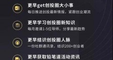 创业的所有情报,都在这个社群里:立刻加入!