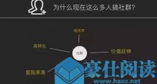 4个技能助你做好社群运营