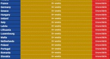 Valve Index在全球范围内仍处于缺货状态