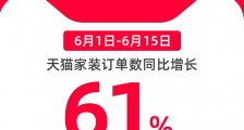多了新“门店”,触达亿万市场!一场天猫家装本地化的重大升级