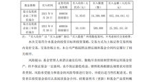 明星基金经理张坤加仓招商银行:2天累计买入金额超过8亿元