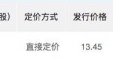 中寰股份精选层公开发行价13.45元:吸引6家战投 4家为地方企业