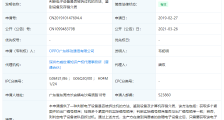 OPPO关联公司“判断电子设备是否被拆过机的方法”相关专利获授权