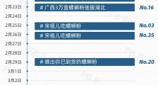 螺蛳粉销量为什么如此高?