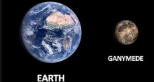 太阳系中最大的卫星 木卫三体积是地球的0.0705倍