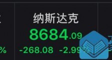 美联储紧急降息,国际金融危机以来首次!美股巨震……