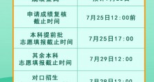 四川省教育考试院:高考后成绩查询 志愿填报 这些关键时间点别错过