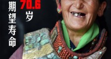 长寿！西藏人均期望寿命达到70.6岁