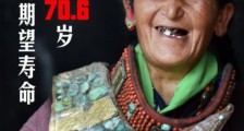 长寿!西藏人均期望寿命达到70.6岁