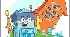 元旦假期三天 全国重点零售企业日均销售额同比增长6.2%