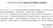 河北疫情最新消息!河北省新增90例本土确诊病例 其中石家庄市84例邢台市6例
