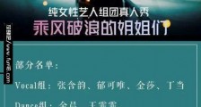 吴昕火车站练舞怎么回事?吴昕为什么火车站练舞真相曝光网友直呼好拼