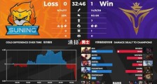 英雄联盟LPL夏季季后赛,V5首次季后赛之路就此被SN打断