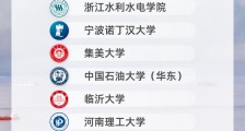 满园春色关不住,淘宝直播来相助,同济大学等12所高校参与“云游高校”直播